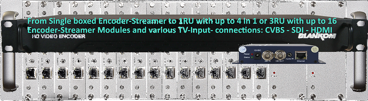 SDI + CVBS + HDMI Encoder XDE-264 Encoder-Collage